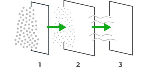 Laser Exhaust system schema